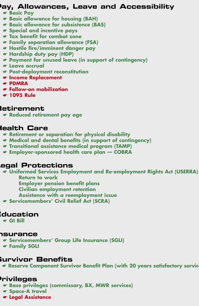 Advantages of being voluntary reservist in Spain: benefits and opportunities