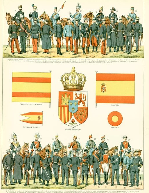 Historia Militar - Uniformes y Emblemas: La Evolución de la Identidad Militar en España a lo Largo de la Historia